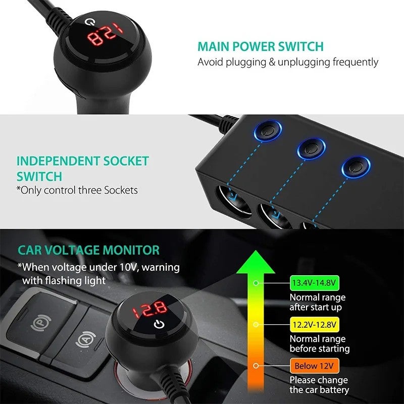 Bluejw Car Charger 4 USB Independent Switch QC3.0 120W High Power Automobile Chargers Socket Cigarette Lighter Fast Charging - Image 5